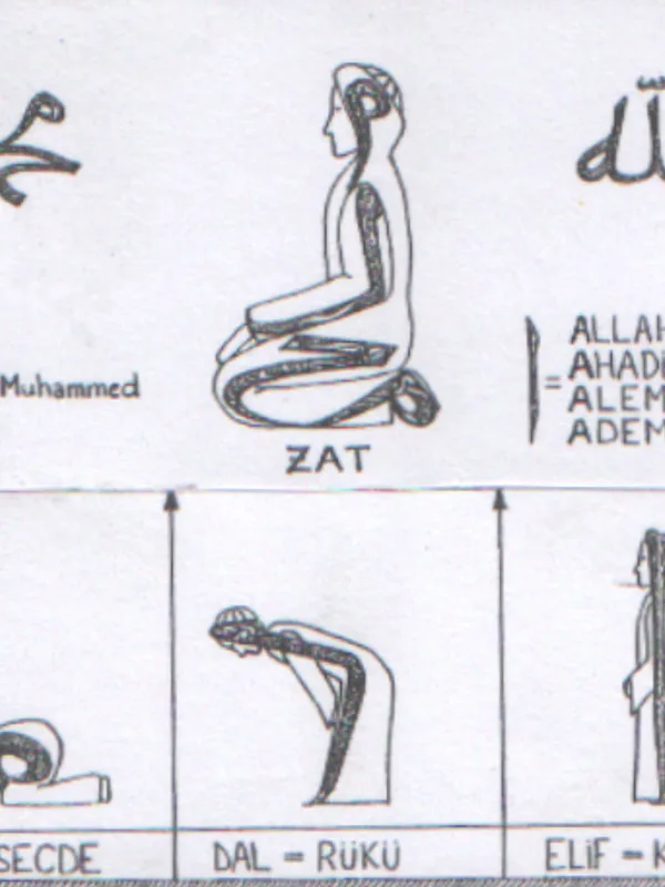Salât (Namaz)